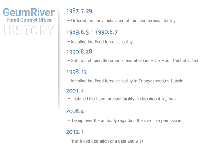 GeumRiver Flood Control Office History