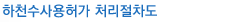 하천수사용허가 처리절차도 하천수사용허가 처리절차도