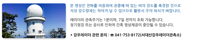 본 영상은 전파를 이용하여 공중에 떠 있는 비의 강도를 측정한것으로 지상 강우량과는 차이가 날 수 있으므로 활용시 주의 하시기 바랍니다.
레이더의 관측 주기는 1분이며, 7일 전까지 조회 가능합니다.
정기점검 또는 공사로 인하여 간혹 영상제공이 중단될 수 있습니다.
*강우레이더 관련 문의 : 041-753-8172(서대산강우레이더관측소)
