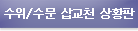 수위/수문 삽교천 상황판