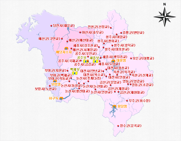 전체유역