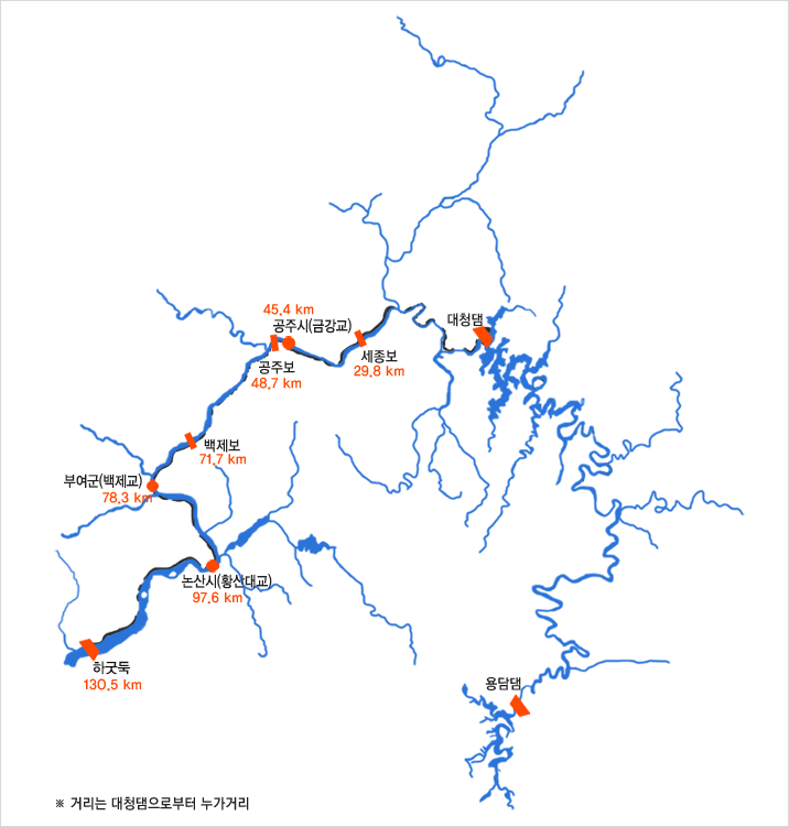 금강본류 주요지점 및 댐·보 위치도